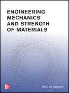 ENGINEERING MECHANICS & STRENGTH OF MATERIALS
