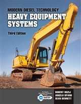 MDT: HEAVY EQUIPMENT SYSTEMS E3