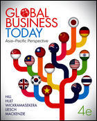 SW GLOBAL BUSINESS TODAY e4 + CNCT
